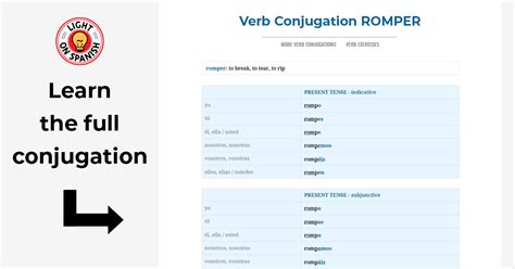 romper conjugation|romper conjugation game.